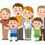 家族関係について（日本と欧米の家族観、日本人は１人が好き？、理想の親とは？）